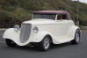 1933 Ford Model 40 For Sale | Ad Id 2146358179