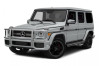 2014 Mercedes-Benz G-Class For Sale | Ad Id 2146365309