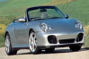 2004 Porsche 911 For Sale | Ad Id 2146367546