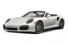 2015 Porsche 911 For Sale | Ad Id 2146369514