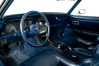 1981 Chevrolet Corvette For Sale | Ad Id 2146373614